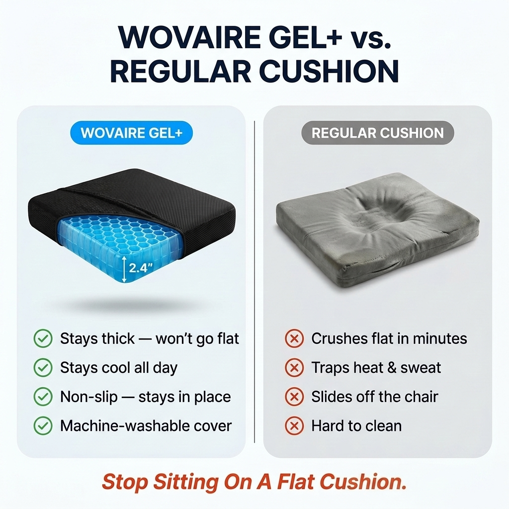 Wovaire Gel+ compared with a regular seat cushion